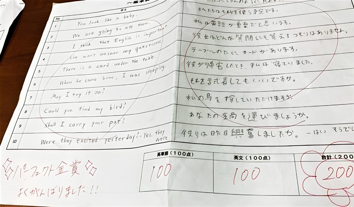 実績紹介　英語スペリングコンテスト満点の答案