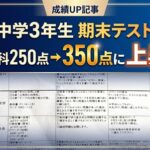 ステラ成績UP実績 中3生徒 5教科250点→350点に上昇