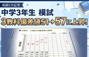 ステラ成績UP実績 中3生徒模試で3教科偏差値51→57に上昇