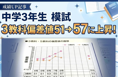 ステラ成績UP実績 中3生徒模試で3教科偏差値51→57に上昇