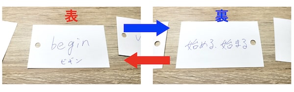 暗記カードの両面