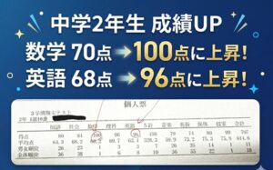 ステラ成績UP実績 中学2年生 数学英語大幅UP