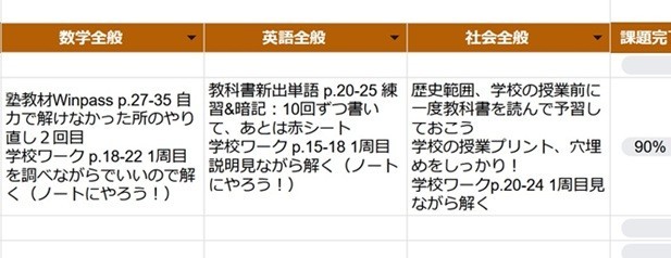 ステラオンライン家庭教師日々の勉強計画の例