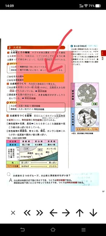 7.赤シートを被せると、オレンジ四角の部分が隠れる