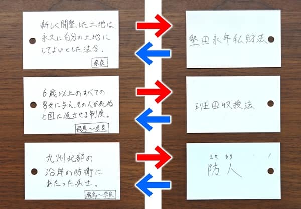 歴史暗記カード表と裏の写真
