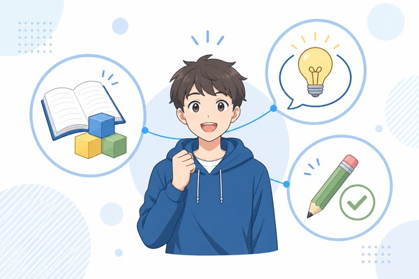 学習評価の3観点を表す図解。本と積み木が知識・技能、電球入りの吹き出しが思考・判断・表現、鉛筆とチェックマークが主体的に学習に取り組む態度を表している