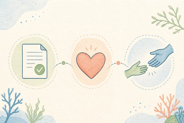 事実・気持ち・お願いの3ステップを、書類とチェック、ハート、差し出し合う手のアイコンで順に示した図解
