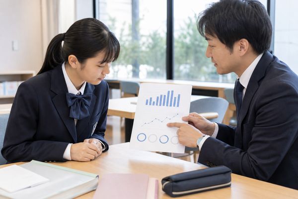 明るい自習スペースで、制服の女子高校生の隣に座ったスーツ姿の先生が、棒グラフと折れ線グラフの載った模試の結果表を指差して説明している様子