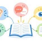 聞く・読む・話す・書くの5領域を表すアイコンが英語の本を囲むイラスト
