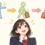 漢文の使役を、させる人・動く人・動作の3役に分けて考える関係図と、納得した表情の高校生