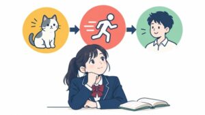 動作をする側から受ける側へ矢印がつながる図を眺め、受け身の仕組みを考えている生徒のイラスト