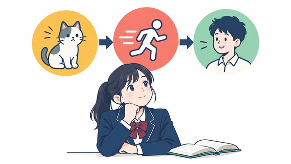 動作をする側から受ける側へ矢印がつながる図を眺め、受け身の仕組みを考えている生徒のイラスト