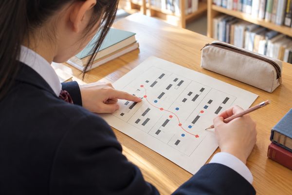 制服の高校生が漢文の練習プリントに色の点と矢印を書き込み、指で読む順番をたどっている様子