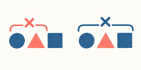 部分否定は後ろの一部だけを、全部否定は全体を打ち消すことを、括弧の範囲の違いで左右に並べて示した図解